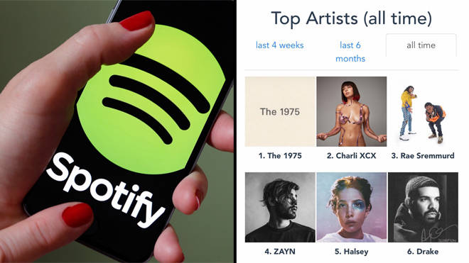 How To Check Your Top Artists On Spotify